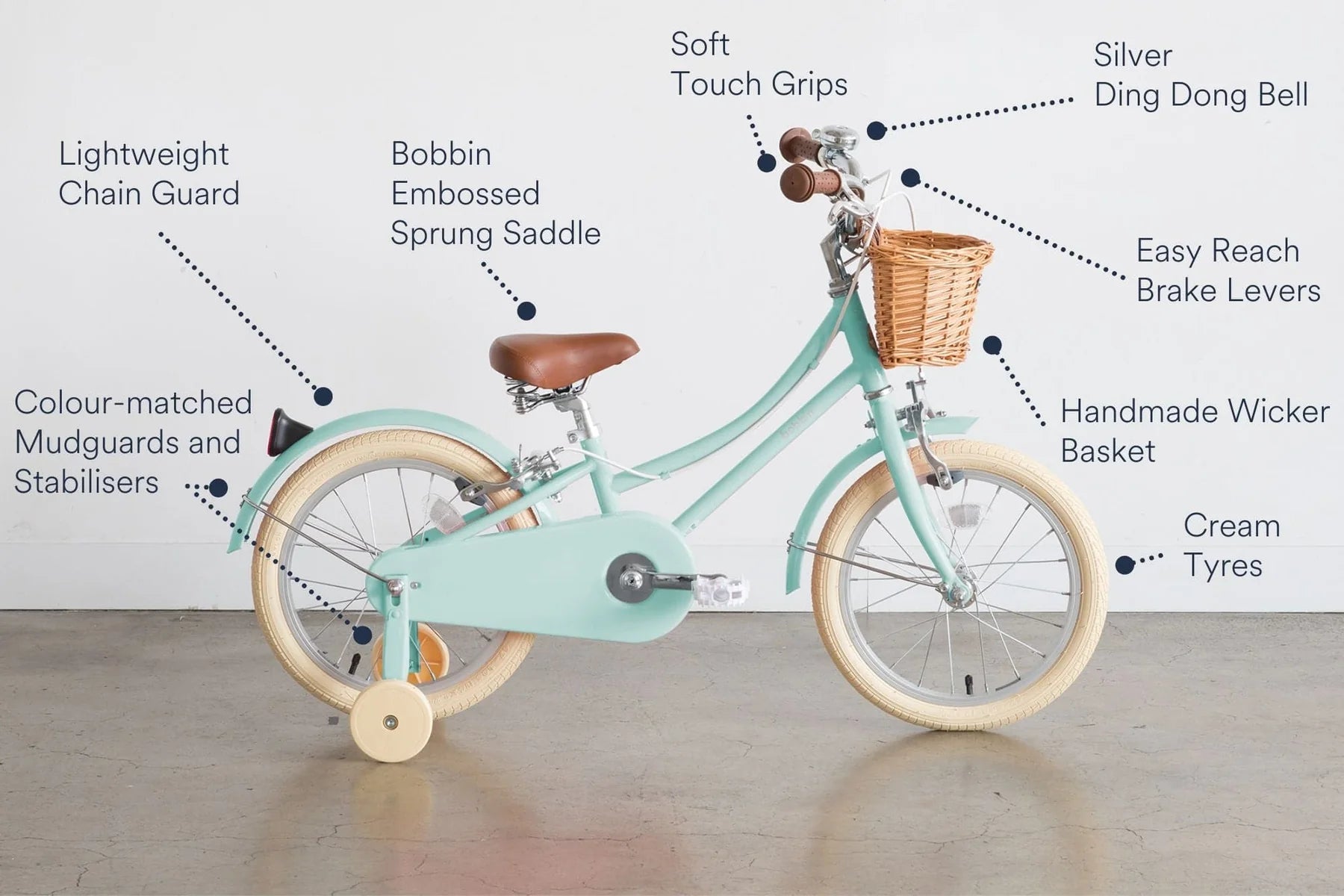 BOBBIN BIKES | Kinderfahrrad Gingersnap 16