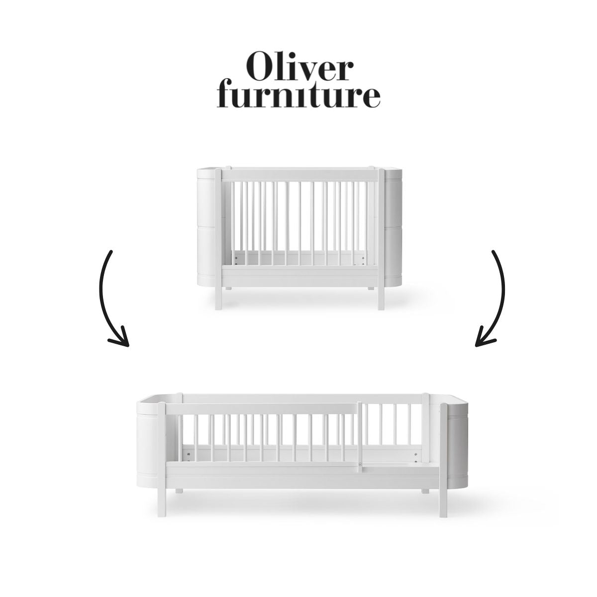 OLIVER FURNITURE - 041494 - Kit De Conversion - Lit Bébé Évolutif Mini+, Kit Famille (complément Au Lit Bébé Évolutif Mini+, Avec Kit Junior Inclus Blanc