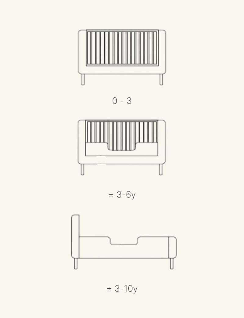 QUAX - Kit de Conversion YUME 70 x 170 cm - Frêne Naturel