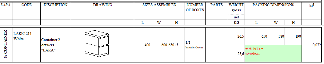 VIPACK - Caisson De Bureau LARA Blanc