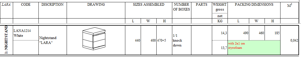 VIPACK - Chevet LARA Blanc