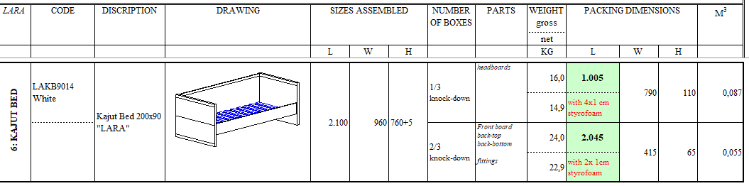 VIPACK - Lit Capitaine LARA 90x200cm Blanc