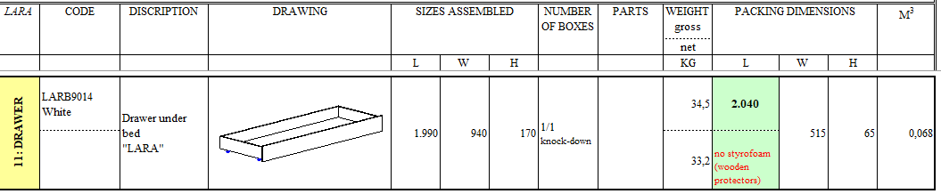 VIPACK - Lit LARA 90 X 200 cm Blanc