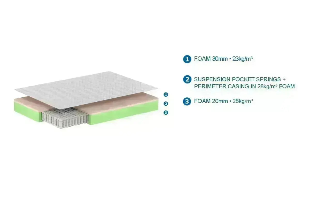 VIPACK - Lit Mezzanine Mi - Hauteur (H 115cm) SCOTT Avec Toboggan 90 X 200 cm Blanc