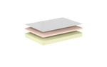 VIPACK - Matelas Confort 140x200cm