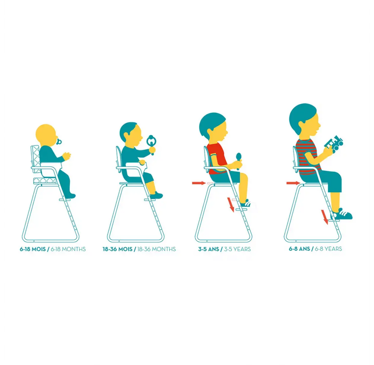 CHARLIE CRANE - Chaise Haute Évolutive TIBU White